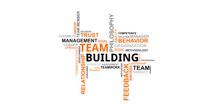 Team Building Sign