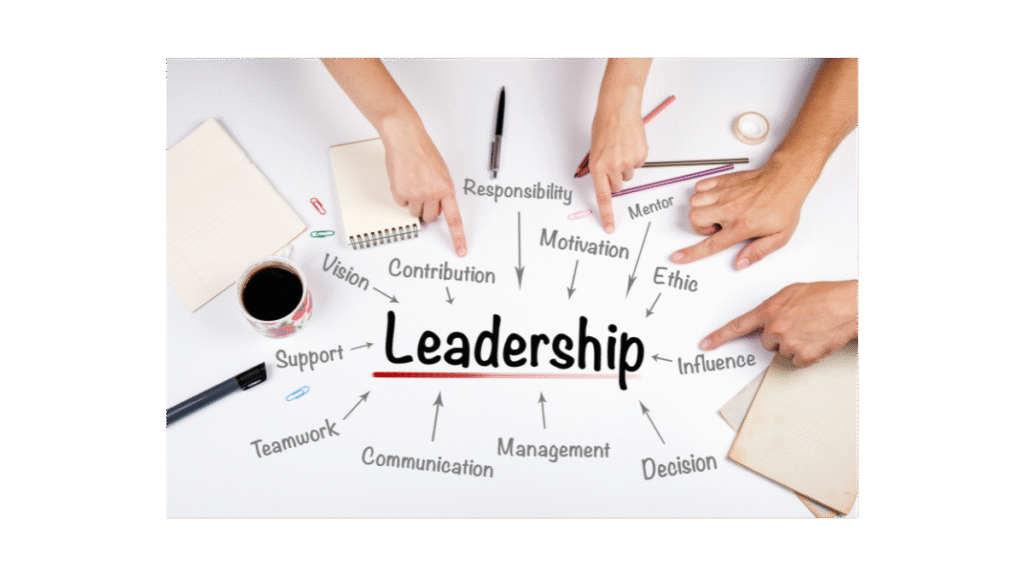 Leadership board with motivational words