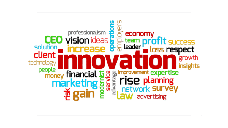 Technology and Innovation sign